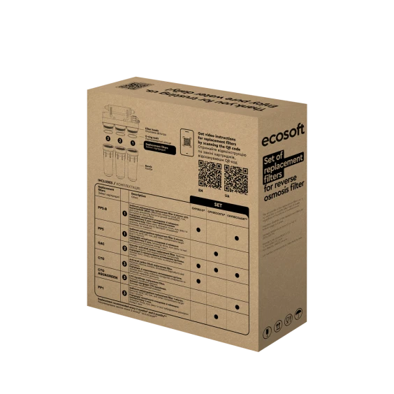 Cartușe protecție membrană osmoză