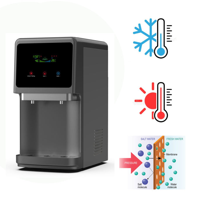 Dozator apă rece și fierbinte PEARL 75 GRAPHITE cu filtrare RO