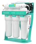 Ecosoft AquaGreen economie apă raport 1 la 1