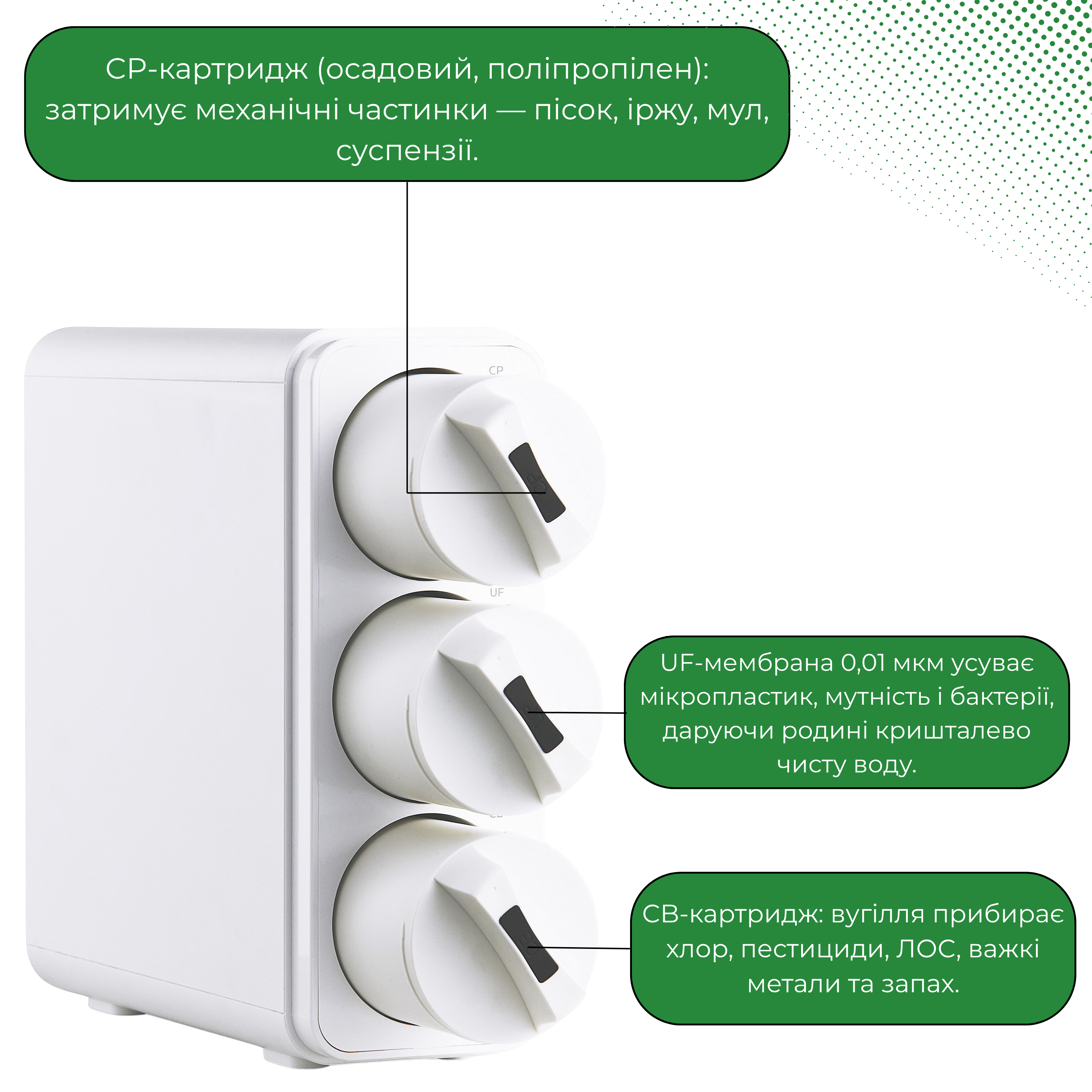 Cartușe și module ViO UF02-600